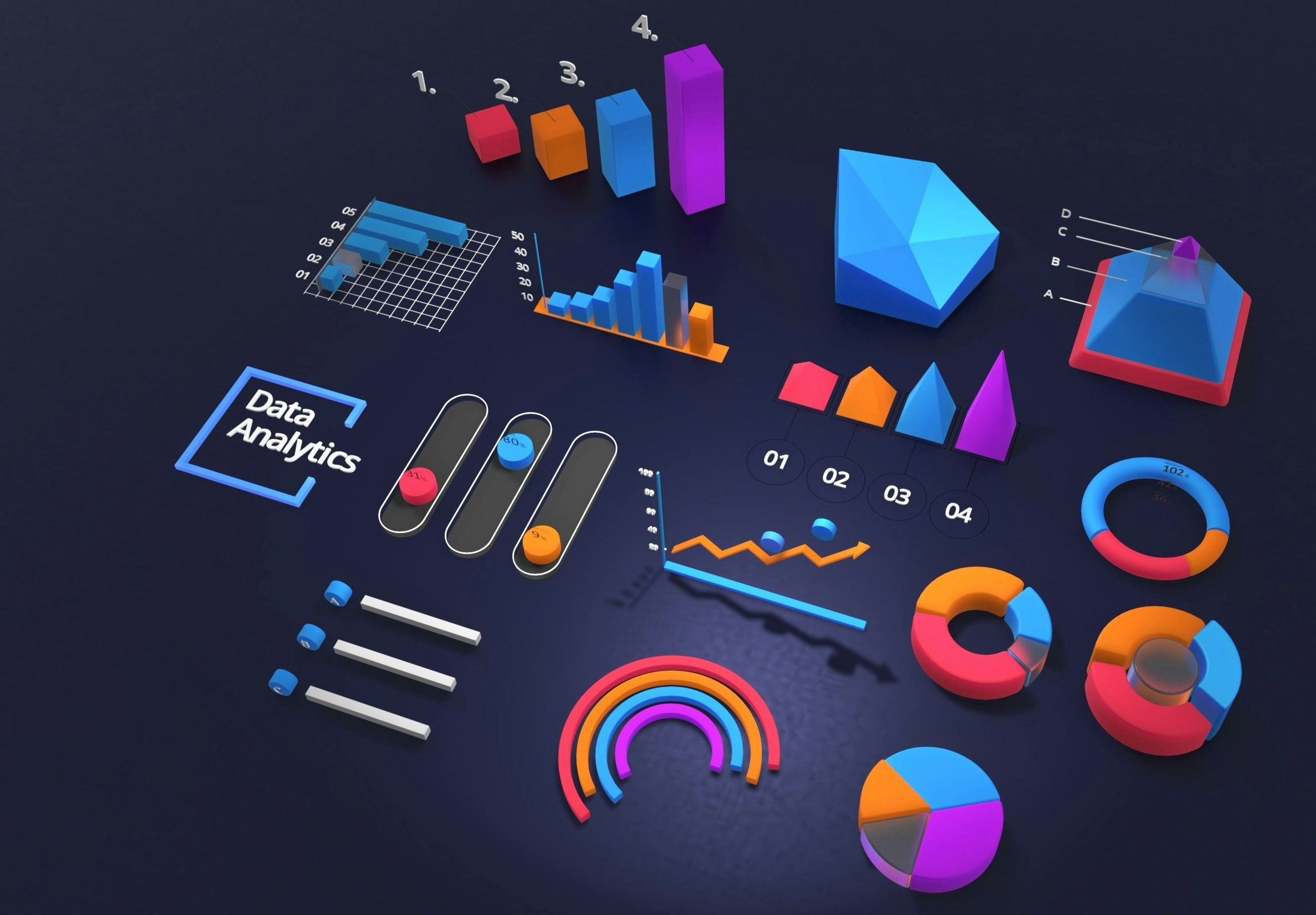 Python Automation Concept